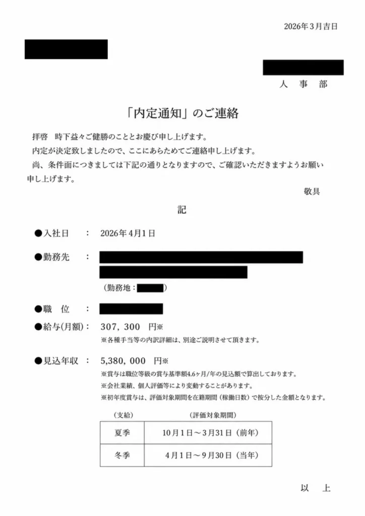 医療機器業界からの内定通知書