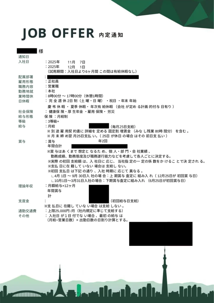 メガベンチャー営業職の内定通知書。理論年収850万円・月給42万円の条件